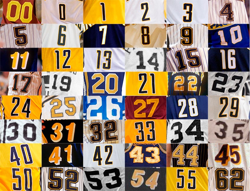 Pacers by their numbers
